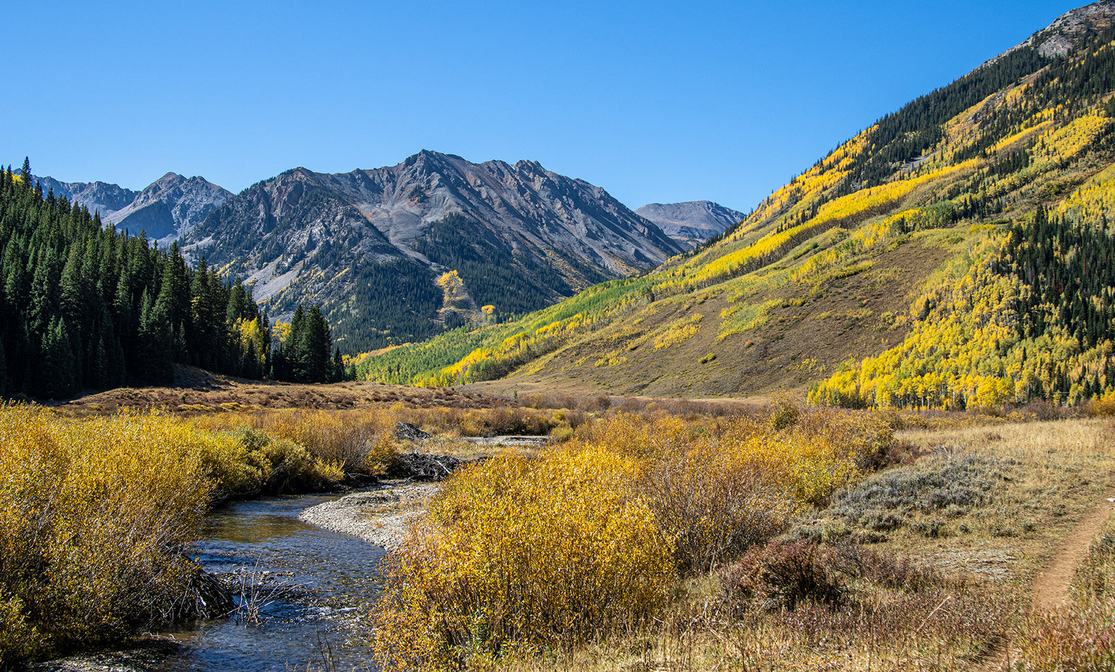 Discover Aspen, Colorado by E-Bike: Routes, Tips, and Why You Need the Right Ride
