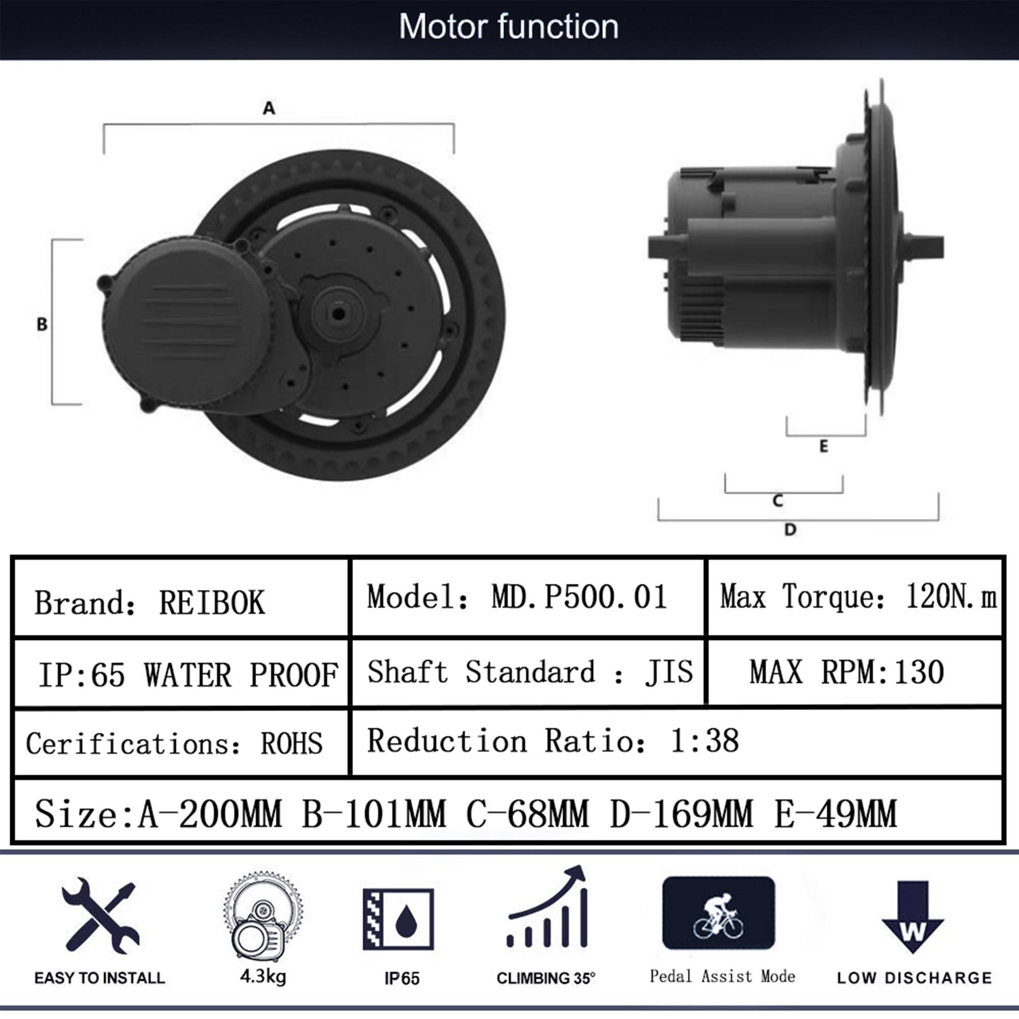 Reibok Ebike Conversion Kit