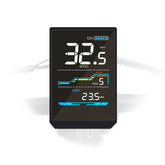 J57C Universal Display